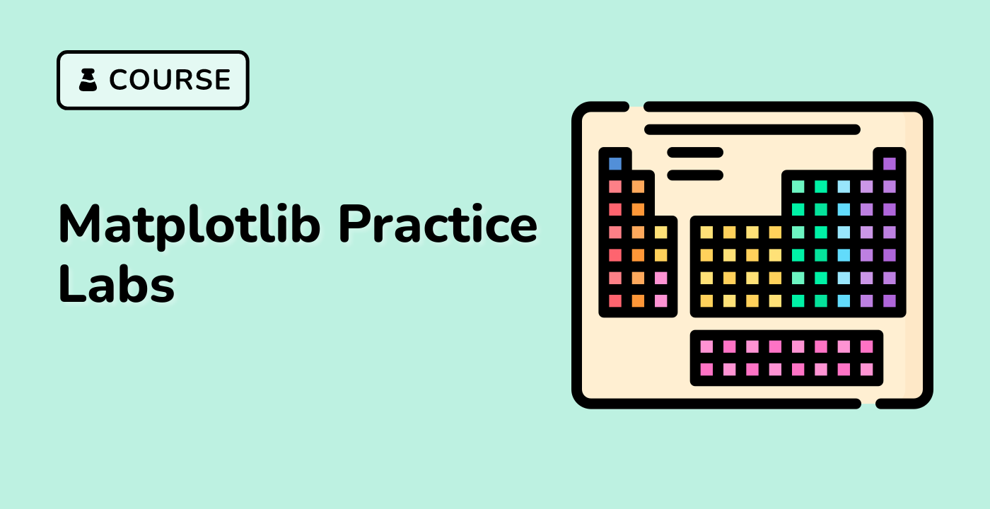 Matplotlib Practice Labs