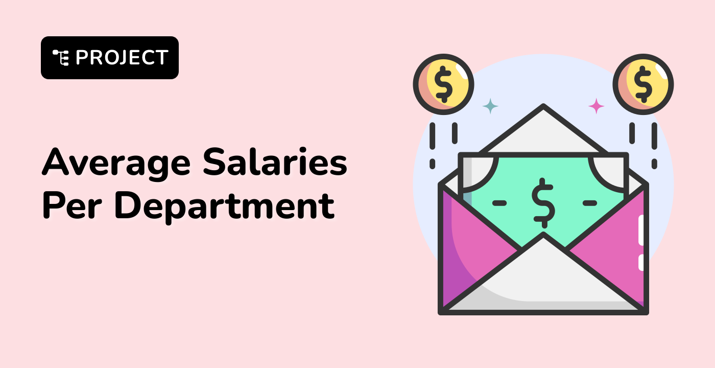 Average Salaries Per Department 