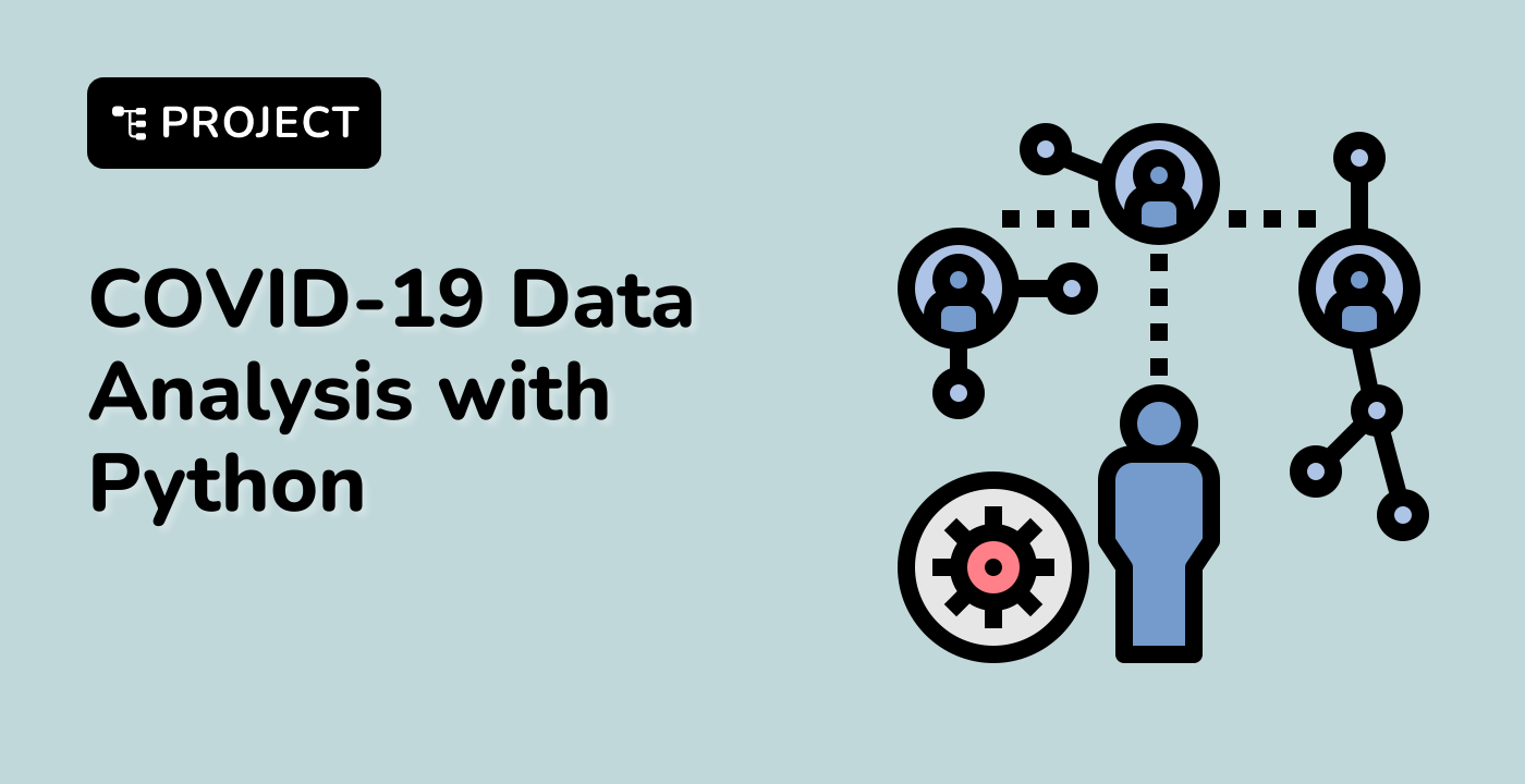 COVID-19 Data Analysis with Python